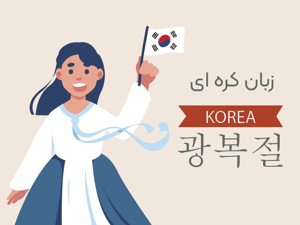 زبان کره ای | کره | گرامر زبان کره ای | تاریخ کره جنوبی | کره جنوبی
