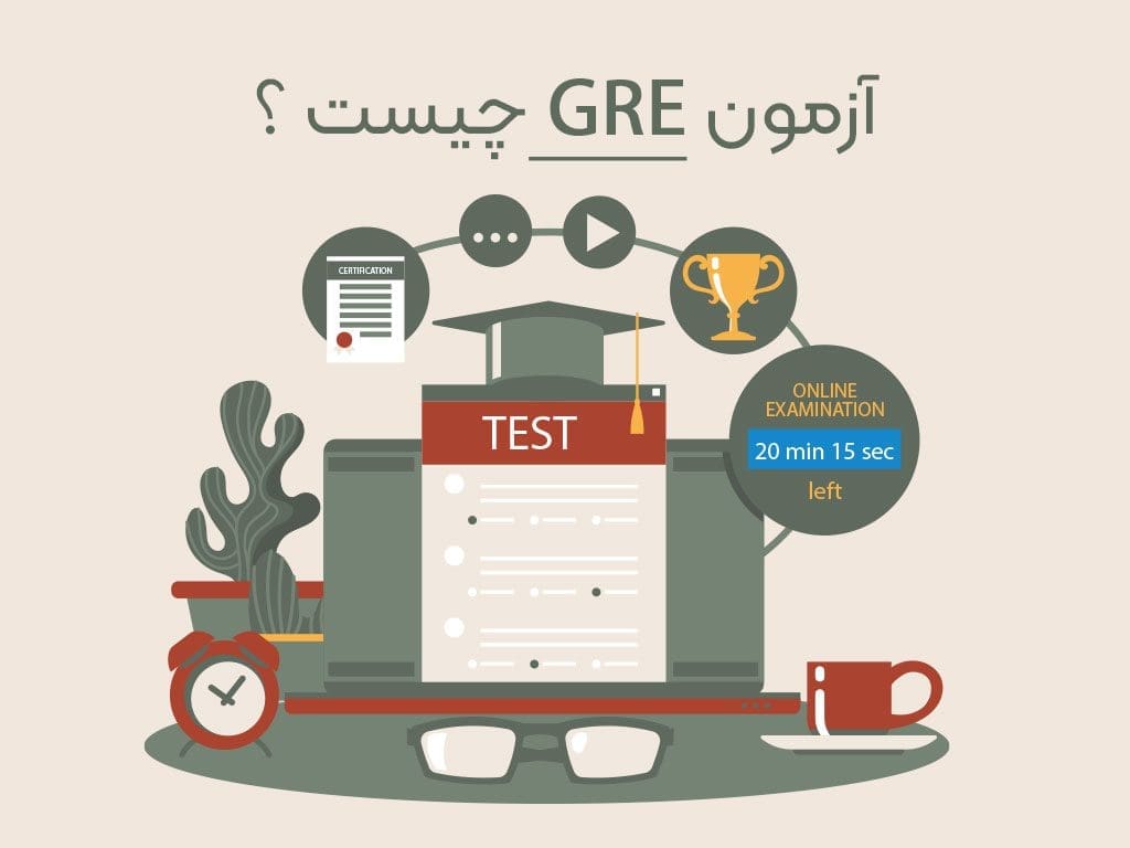 آزمون GRE | آزمون GRE چیست ؟ | آزمون‌های موضوعی GRE | GRE | آزمون عمومی GRE | فروشگاه اینترنتی کتاب تو