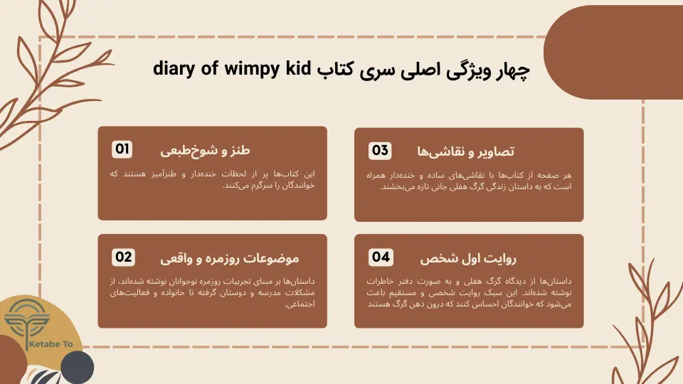 چهار ویژگی اصلی سری کتاب diary of wimpy kid